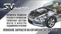 SV-auto //      . 
