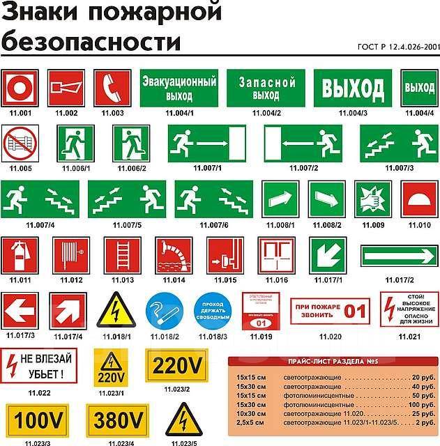 Как выглядят знаки пожарной безопасности Знаки пожарной безопасности, плакаты, новый, в наличии во Владивостоке