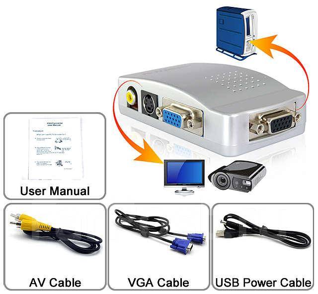 VGA (D-Sub) — особенности и разновидности стандарта