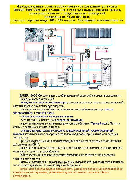 Монтаж автономных систем отопления