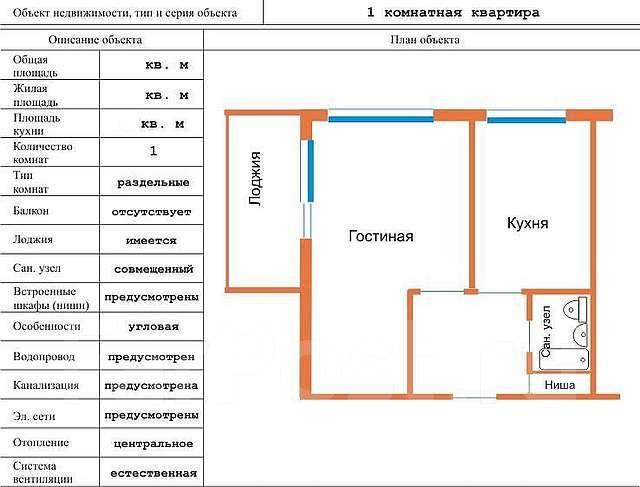 Фарпост владивосток недвижимость квартиры. Нерчинская 4 Владивосток однокомнатная план квартиры. Котельникова 12 Владивосток планировка квартир. Нерчинская 32 Владивосток план помещения. Нерчинская 4 1 ком кв общая площадь 36 жилая сколько план квартиры.