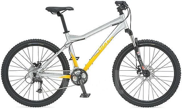 ����� Giant Yukon ����