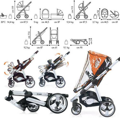 2 в 1 легко. Коляска Бреви 3 колесная. Коляска Индиана 3 в 1 схема сборки прогулочного блока. Коляска трансформер 3 в 1 Golf надпись сбоку. Коляска Bobo 2в 1.