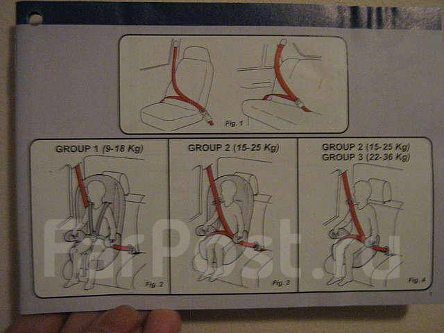 Инструкция автокресло neonato