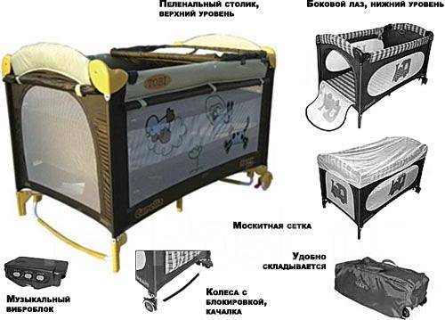 Кровать манеж capella инструкция по сборке