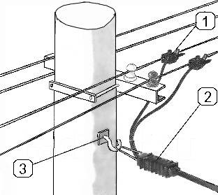 Как подключить провода на столбе под напряжением Предлагаем арматуру для кабеля, новый во Владивостоке