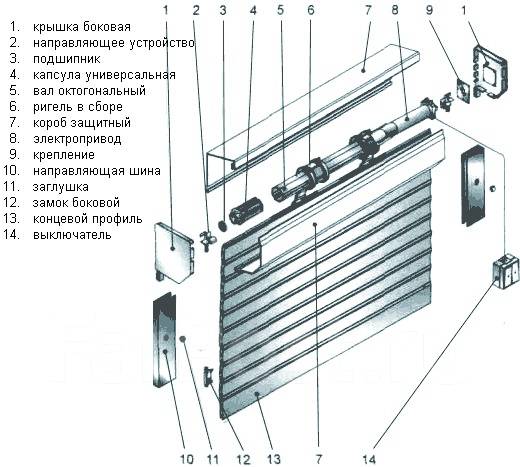 Редуктор для кардана (для роллет) купить в %MSG_key