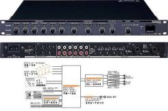 Микшер зонный RSS by Roland FM-186