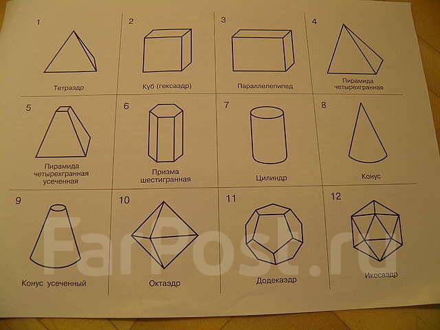 Название формы фигур. Объёмные геометрические фигуры и их названия. Названия всех объемных геометрических фигур. Названия необычных объемных фигур. Объёмные фигуры геометрия названия.
