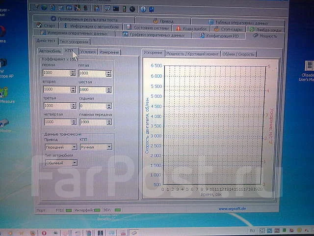 ������ USB ���� ������ Obdii V1.4 + �D � ��������� �������� (���327)