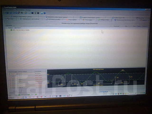 ������ USB ���� ������ Obdii V1.4 + �D � ��������� �������� (���327)