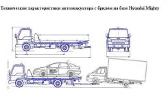 Схема платформы для эвакуатора