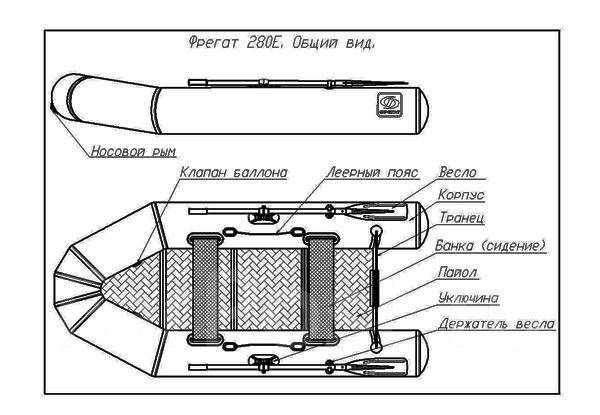 Лодки фрегат характеристики. Габариты лодка Фрегат 280. Пайол для лодки ПВХ Фрегат 280 е. Транец для лодки ПВХ Фрегат 280. Лодка Фрегат 280 весельная.