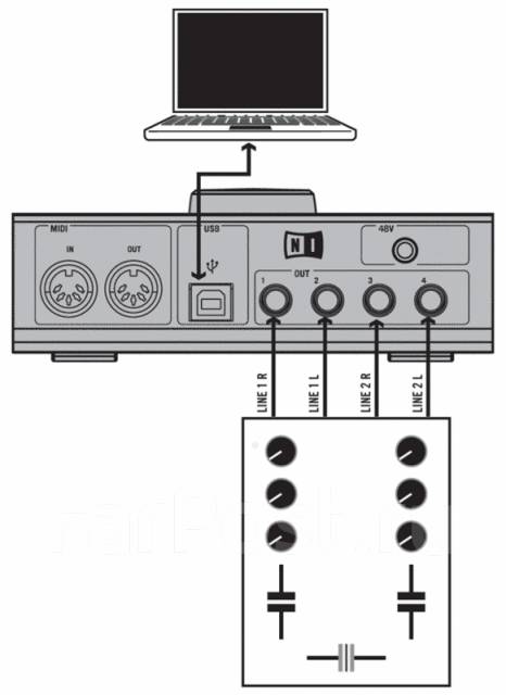 Звуковая карта audio kontrol 1