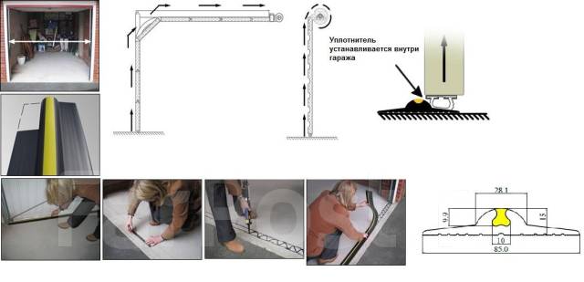 Уплотнитель ворот шмитц