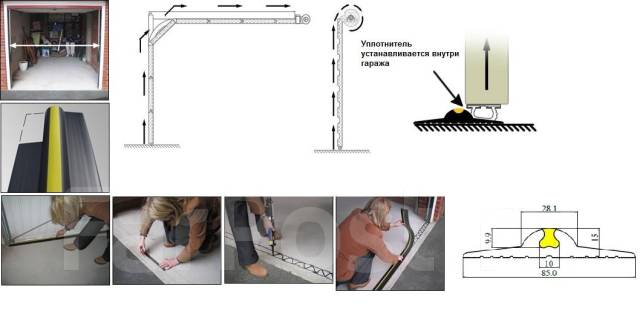 Уплотнитель для ворот грузовиков