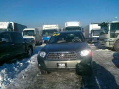 Toyota Highlander. �������, 4wd, 3.3, ������ ����