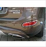 Ободок противотуманной фары. Hyundai Santa Fe