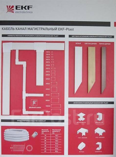 Кабель канал 24 14