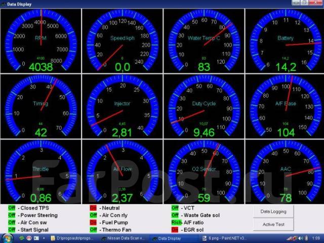 Диагностики