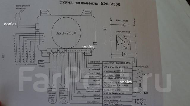 Схема подключения сигнализации шериф 2500