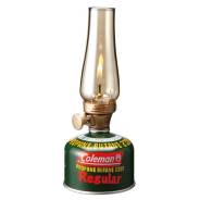 Лампы газовые.