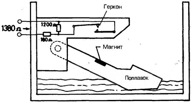 Поплавковый датчик уровня воды схема