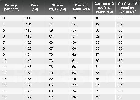 Размерная сетка некст детская. Next размеры. Next размеры. Брюки мужские некст размерная сетка. Next размеры.