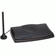 VoIP-GSM �����. ����