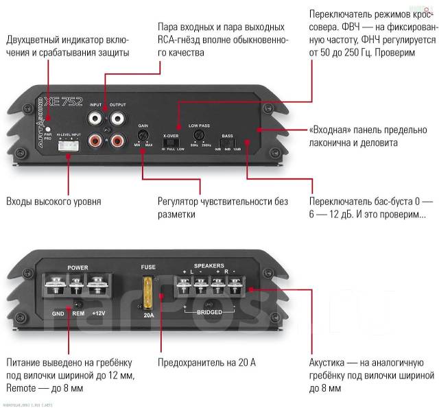 Схема подключения автомобильного усилителя 4 канального