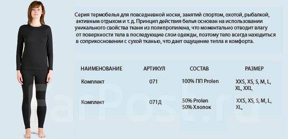 Какой должен быть состав у хорошего термобелья. Состав ткани термобелья для зимы. Термобелье nordkapp blase. Инфографика для термобелья. Термобельё состав.