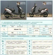Suzuki Address V110. 113����. ��., ��������, ���, � �������� ����