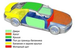 Шумоизоляция автомобилей!