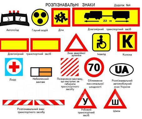 Опознавательные знаки фото