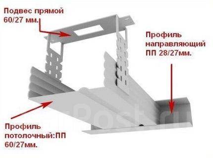 Профиль потолочный. Профиль стеновой. ОПТ, в наличии. Цена: 161₽ во ...