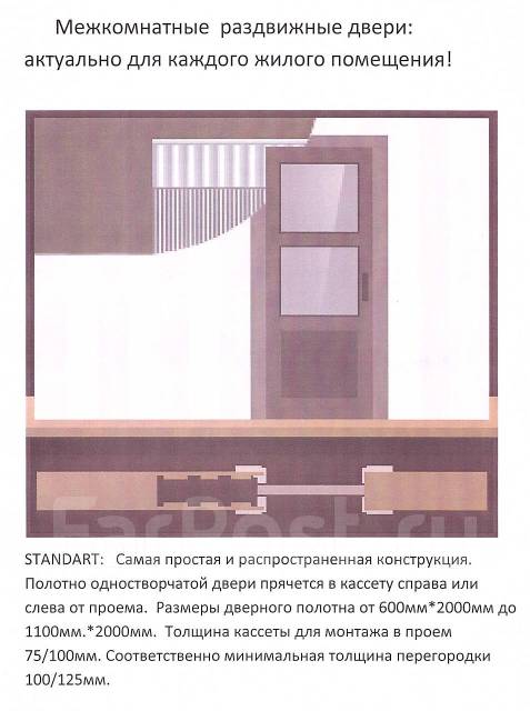 Размеры двери пенал софья