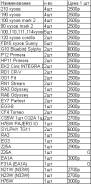 Мотор печки. Toyota Corolla Toyota Mark II Honda: Torneo, CR-V, Odyssey, Stream, Partner, Civic, Fit, Integra, Orthia Nissan Bluebird Sylphy Nissan Su...