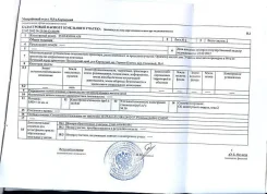 ������ ��������� �������. 1 500���.��., ������. �������� �� ������ ��� �����������