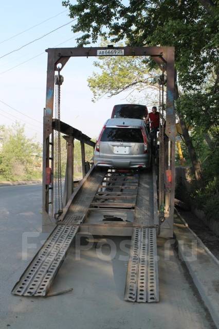 Авто отправка сообщений