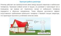 Репитеры, усилители сигнала.