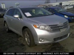 Toyota Venza. 2.7 ����