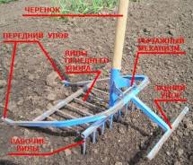 Чудо-лопаты.