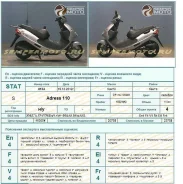 Suzuki Address V110. 113����. ��., ��������, ���, � �������� ����