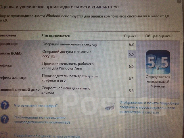 Lenovo IdeaPad Y550. 2,2����, ��� 3072 ��, ���� 250���, WiFi: 1 ����