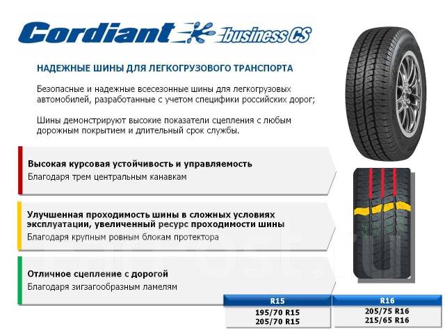 Летние шины кордиант характеристики