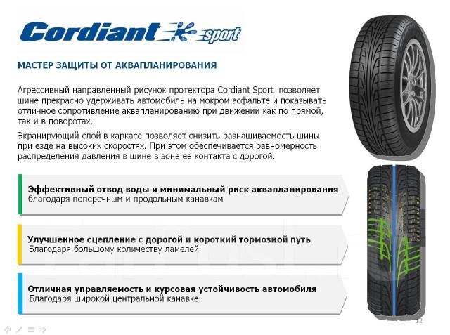 Cordiant чья