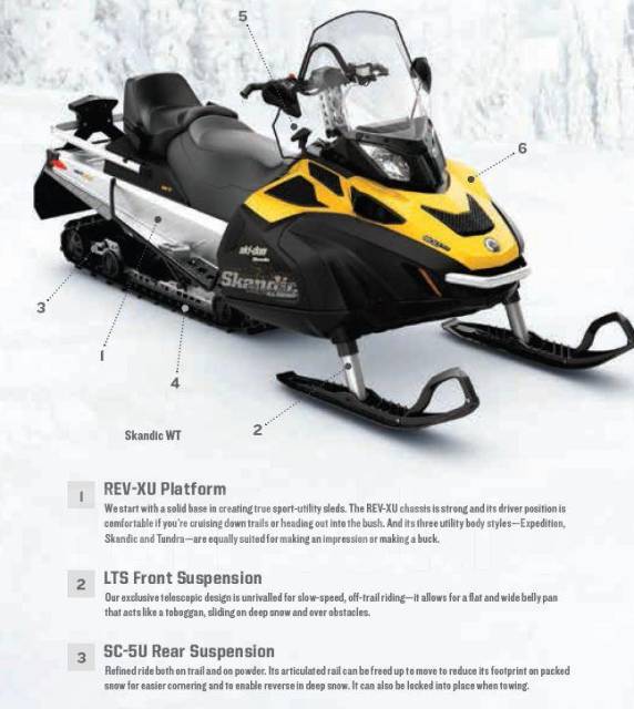 Ski Doo Skandic 900 Ace