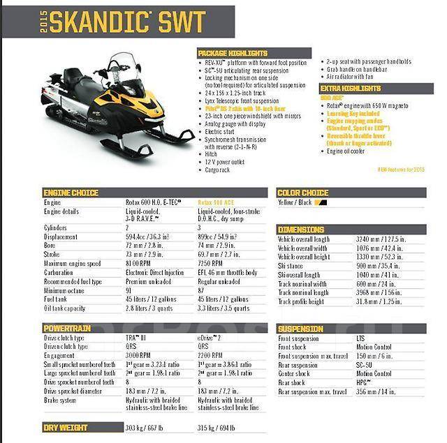 Rotax 900ace характеристики. Габариты снегохода BRP Skandic 600 SWT Ace. Габариты снегохода BRP Skandic 600. Габариты снегохода БРП 600. Размеры снегохода БРП Скандик 600.