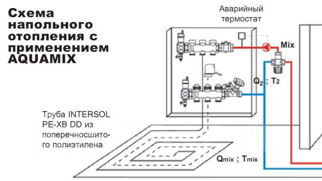 Термостатический клапан для теплого пола с термоголовкой схема подключения