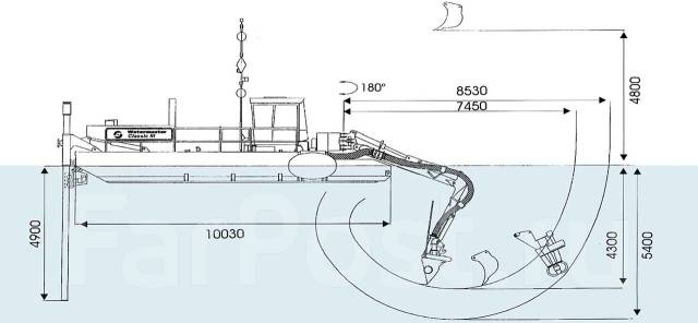 Условия применения плавучих землесосных снарядов " Строительно-информационный по